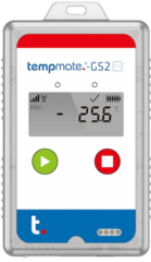 Real time monitoring