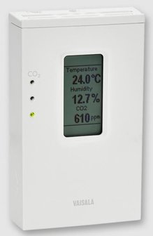 GMW93RA CO2 meter