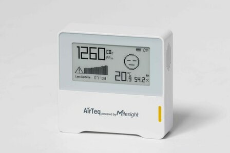 AM103 CO2 sensor