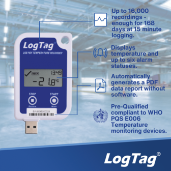 LogTag UTRID-16R USB PDF temperatuurlogger