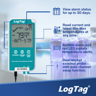 LogTag&reg;UTREL30-16 &ndash; Multi-Channel LCD logger voor Lage Temperatuur