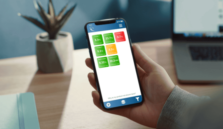 Wireless Alert PRO T+