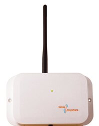 SENSE ANYWHERE Mobiel access point 