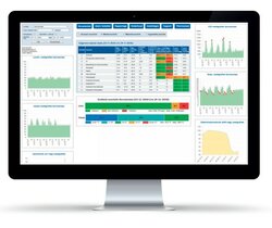 Tempro Online Air Platform - centraal beheer luchtkwaliteit 2 tot 15 sensoren